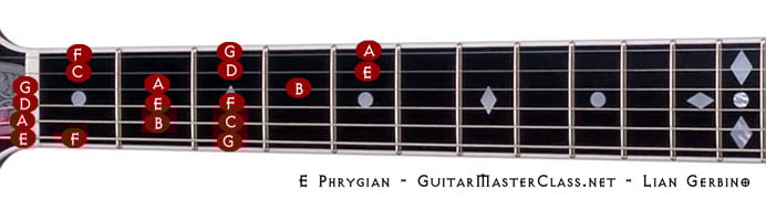 E phrygian 692x180dpi.jpg